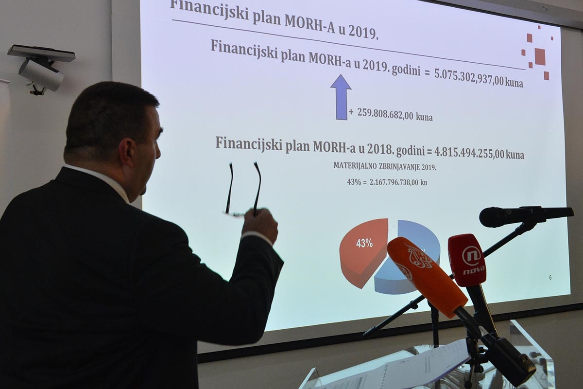 https://www.morh.hr/wp-content/gallery/plan-nabave-ministarstva-obrane-rh-za-2019-godinu-najvazniji-projekti/plan_nabave_morh_2019_brg_devcic_080219_01.jpg
