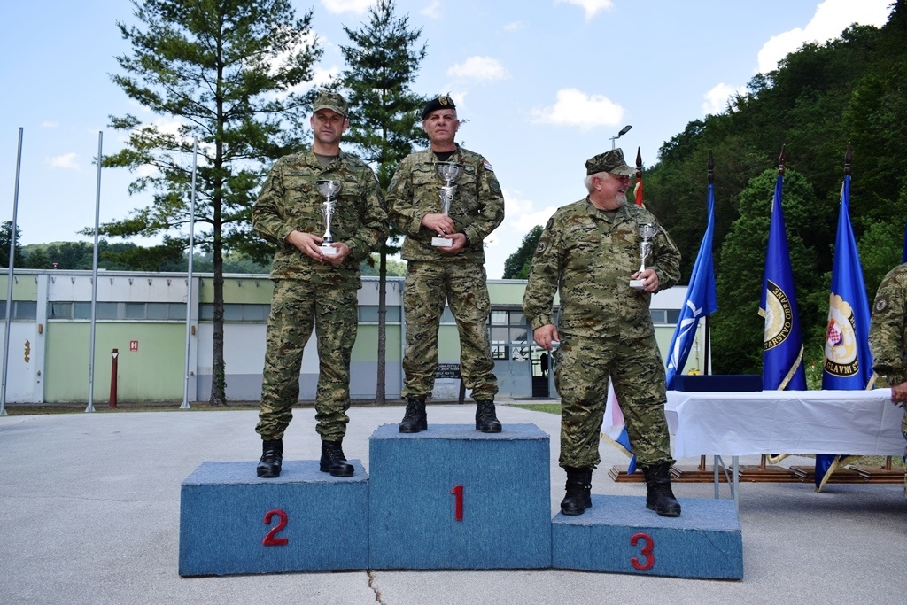 https://www.morh.hr/wp-content/gallery/pukovnija-vojne-policije-pobjednik-24-prvenstva-u-streljastvu/24_phvojske_streljastvo_14062019_32.jpg
