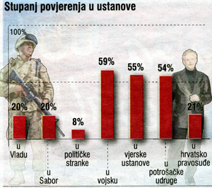 Slika https://www.morh.hr/wp-content/uploads/2017/10/novost_-300108.jpg